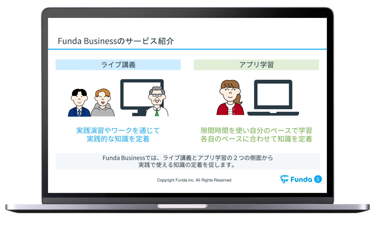 Funda Businessの良さ②